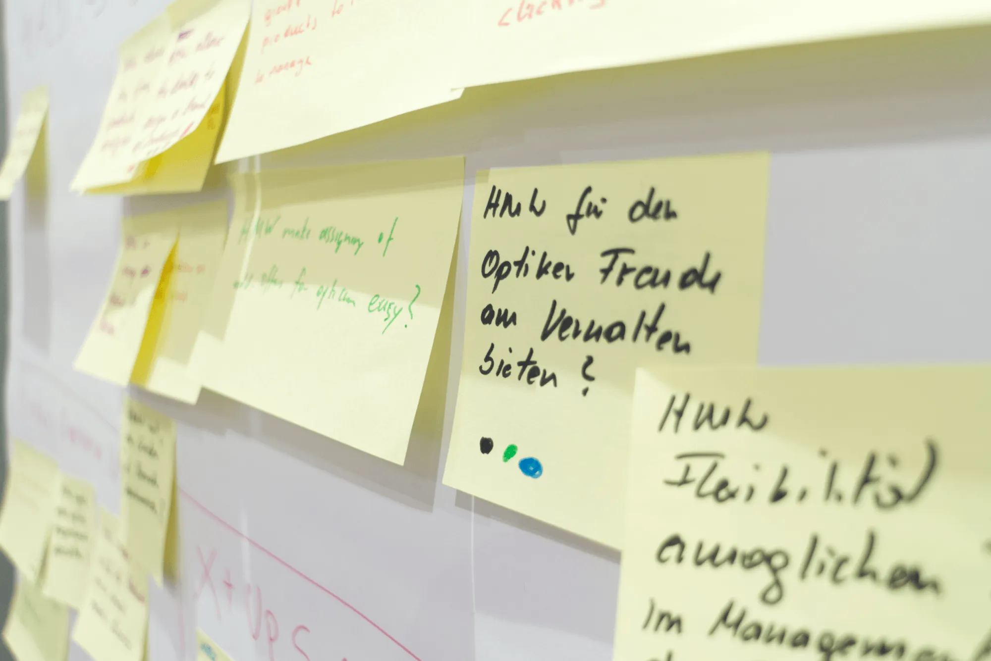 Post-its aus einem Guid.New Design Sprint Workshop