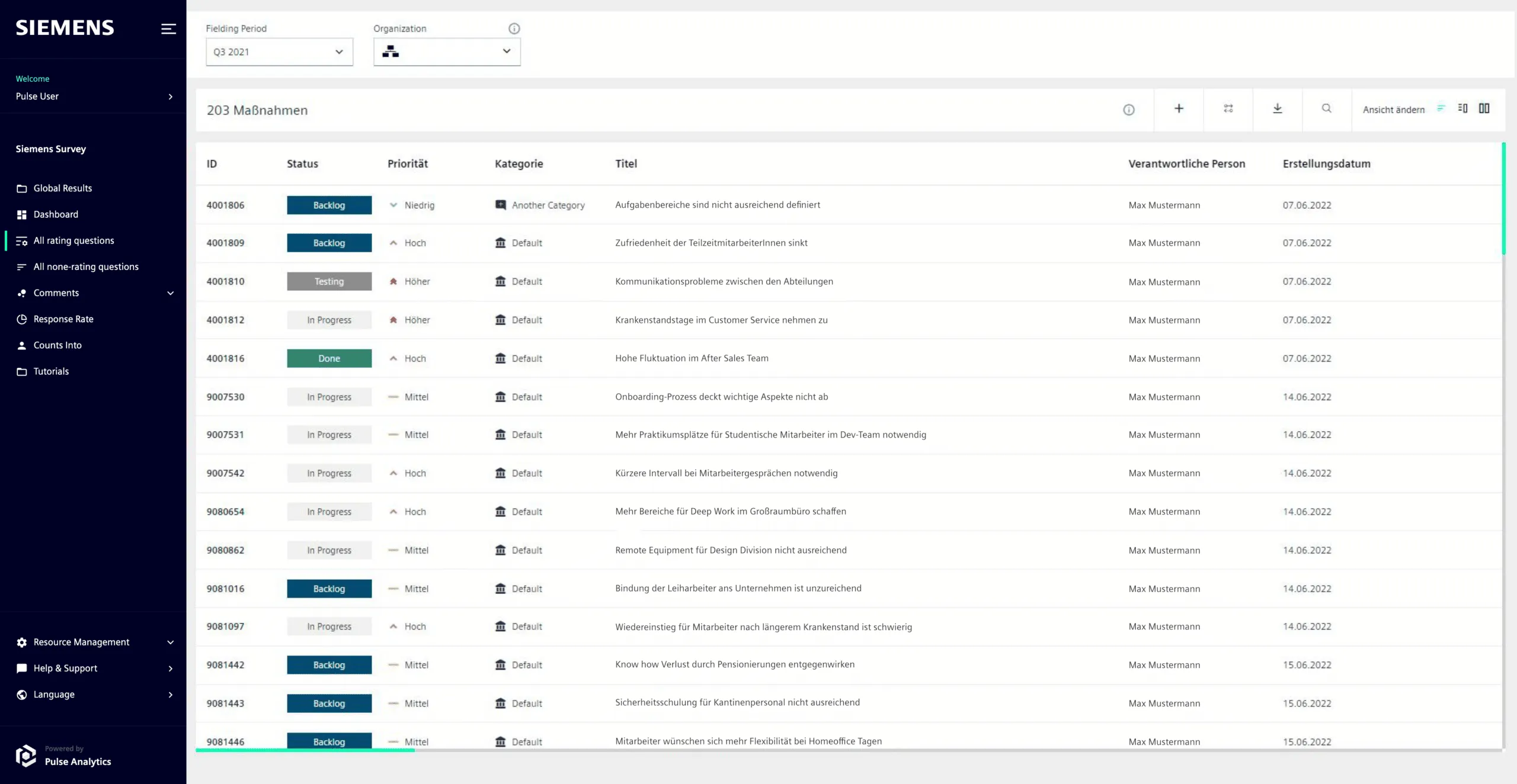 Das Aktions-Management Tool im Detail